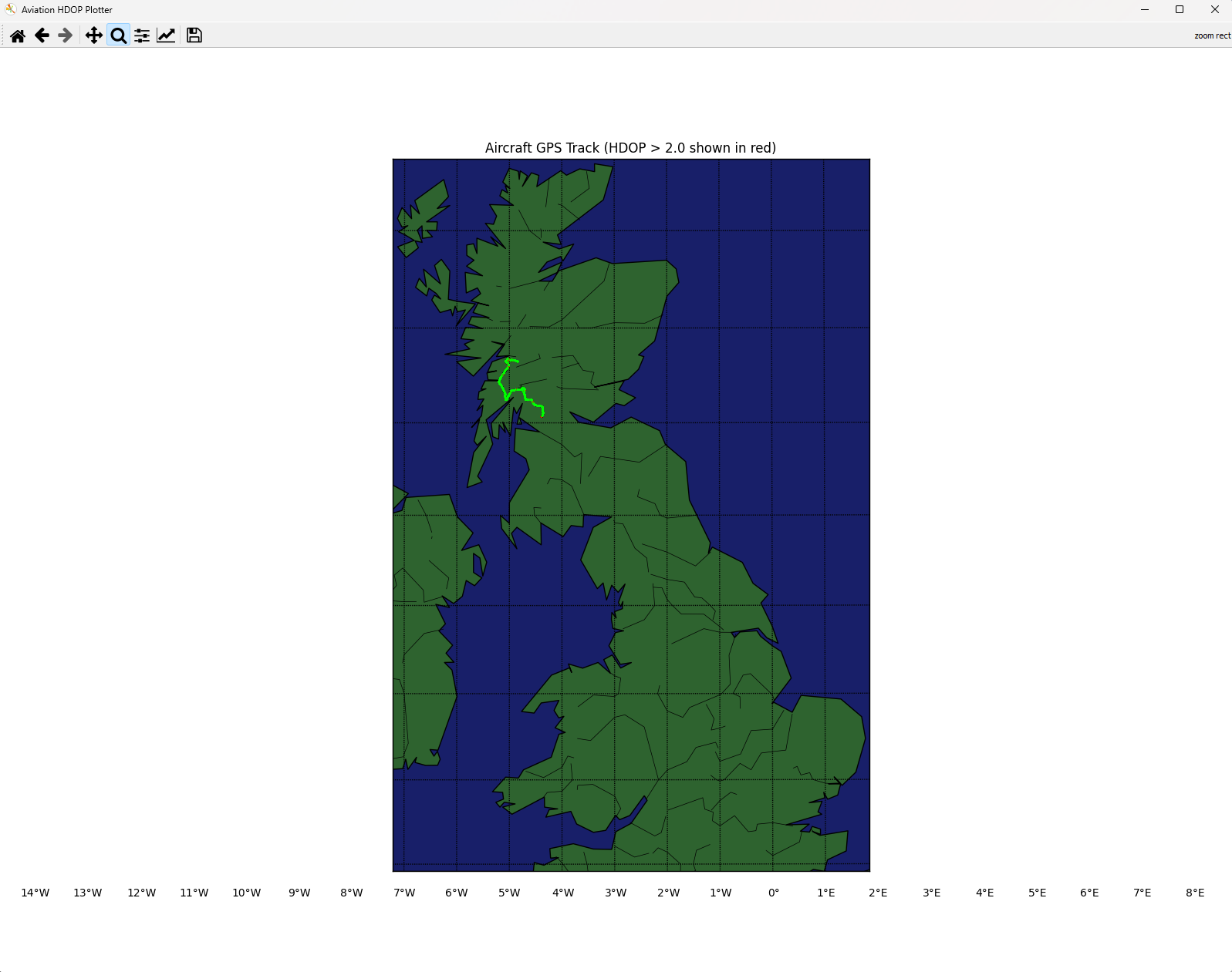 GPS Track Large